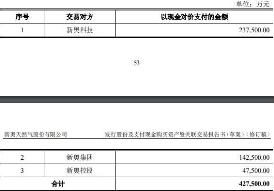 2024新奥今晚开什么资料,坚固解答解释落实_活动版91.20.94