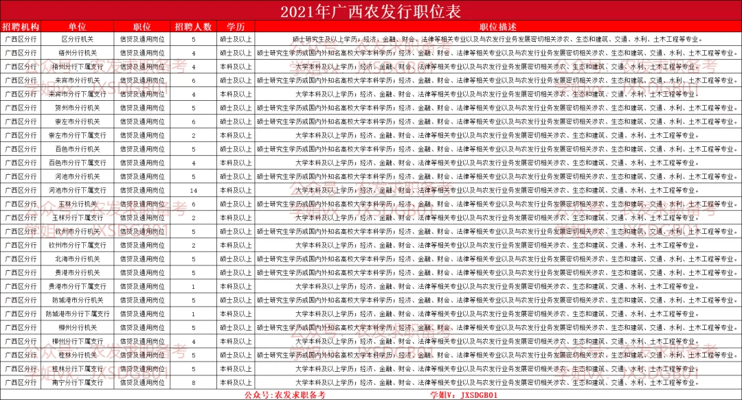 2024澳彩免费公开资料查询,分析解答解释落实_随意版30.95.68