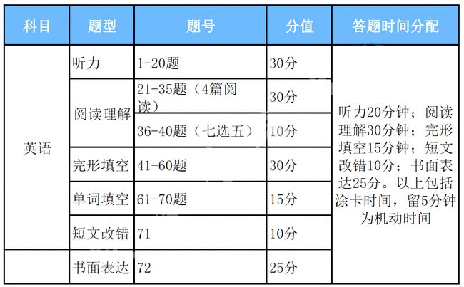 澳门三肖三码精准100%公司认证,规范解答解释落实_延展版68.100.45