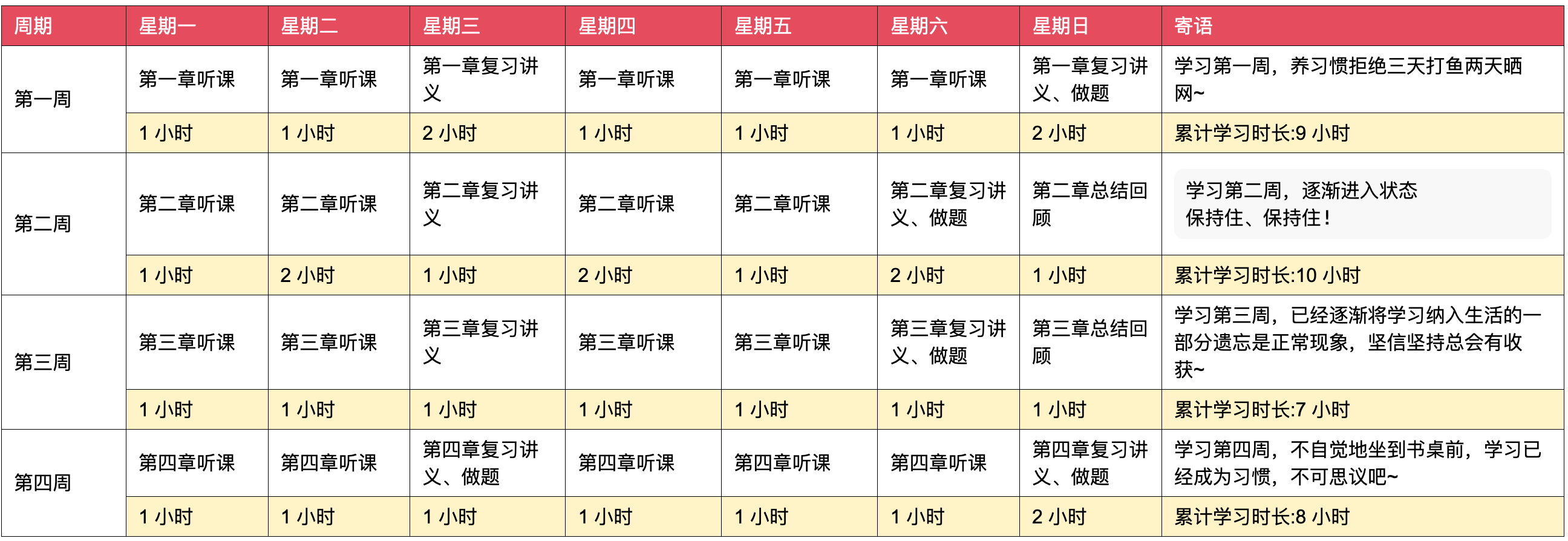 二四六香港资料期期准一,课程解答解释落实_掌中版98.6.25