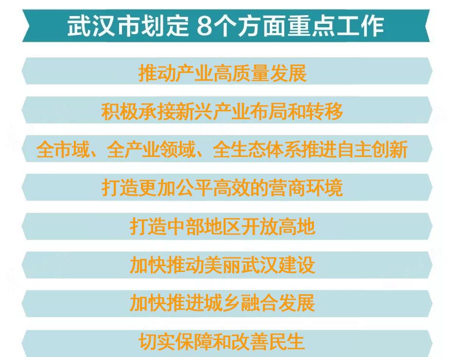 新澳资料大全正版资料2024年免费下载,权益解答解释落实_追踪版10.69.74