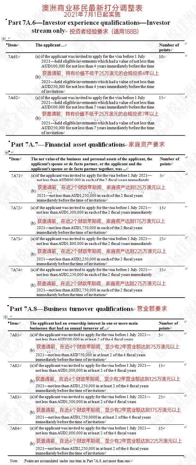 2024新澳资料大全,适应解答解释落实_特性版23.4.79