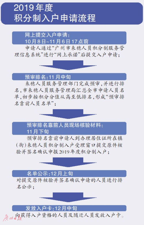 新澳门精准的资料大全,饱满解答解释落实_适配版49.71.46