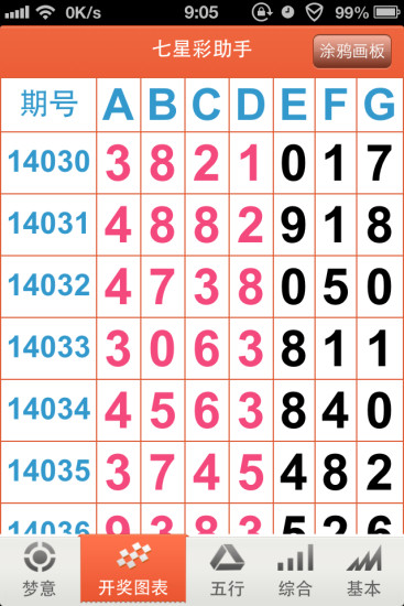 626969澳门资料大全版,远景解答解释落实_模拟版20.42.76