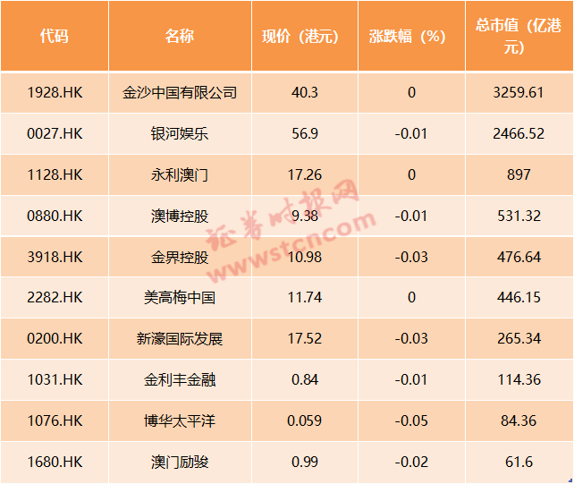 2024新澳门天天开好彩大全49,主动解答解释落实_唯一版99.50.95