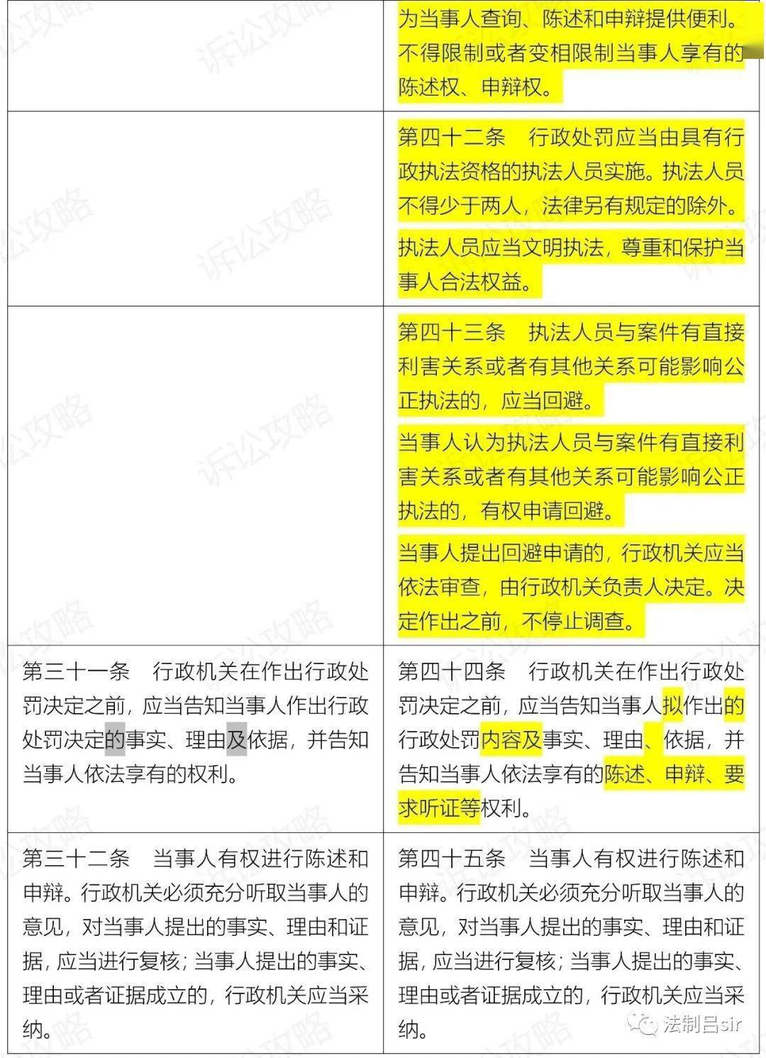 黄大仙资料库大全下载,明确解答解释落实_分析版74.33.43