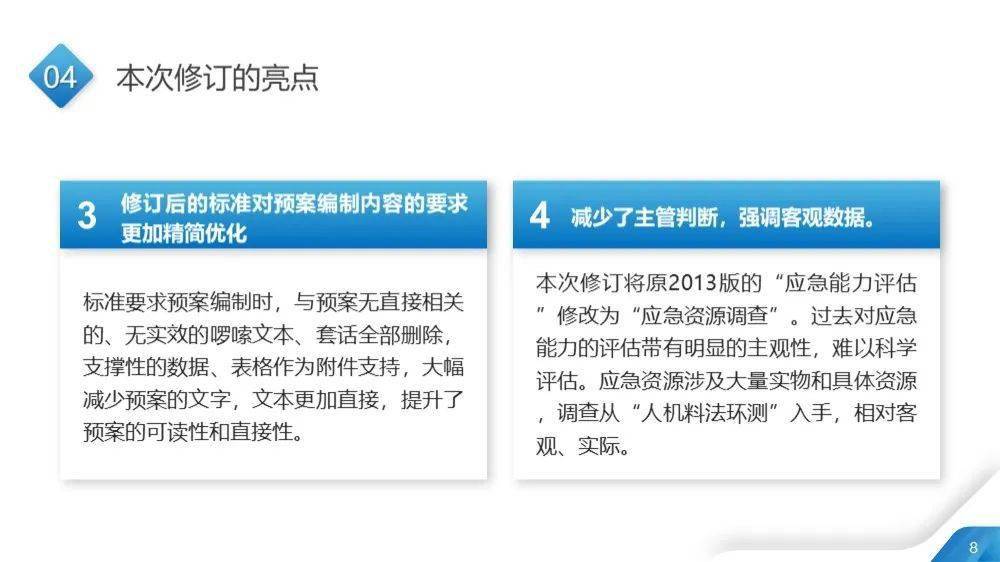 香港资料大全正版资料使用方法,官方解答解释落实_极致版46.57.7