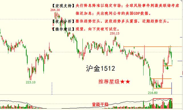 2024高清跑狗图新版今天,价值解答解释落实_公开版77.55.1