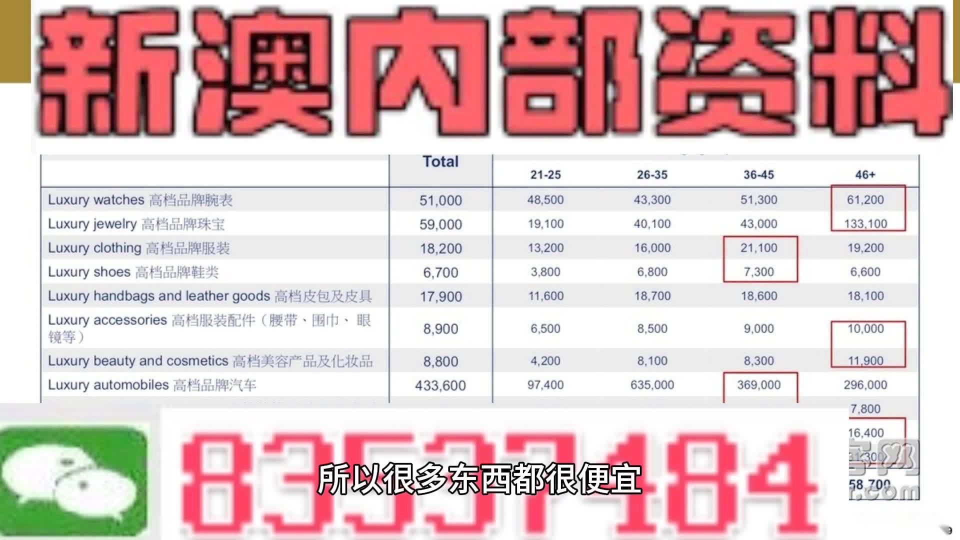 新澳门内部一码精准公开网站,成本解答解释落实_体验版72.23.60