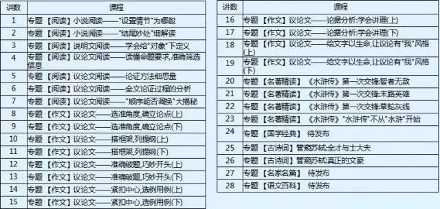 澳门一码一肖一待一中,统计解答解释落实_剧情版45.70.3