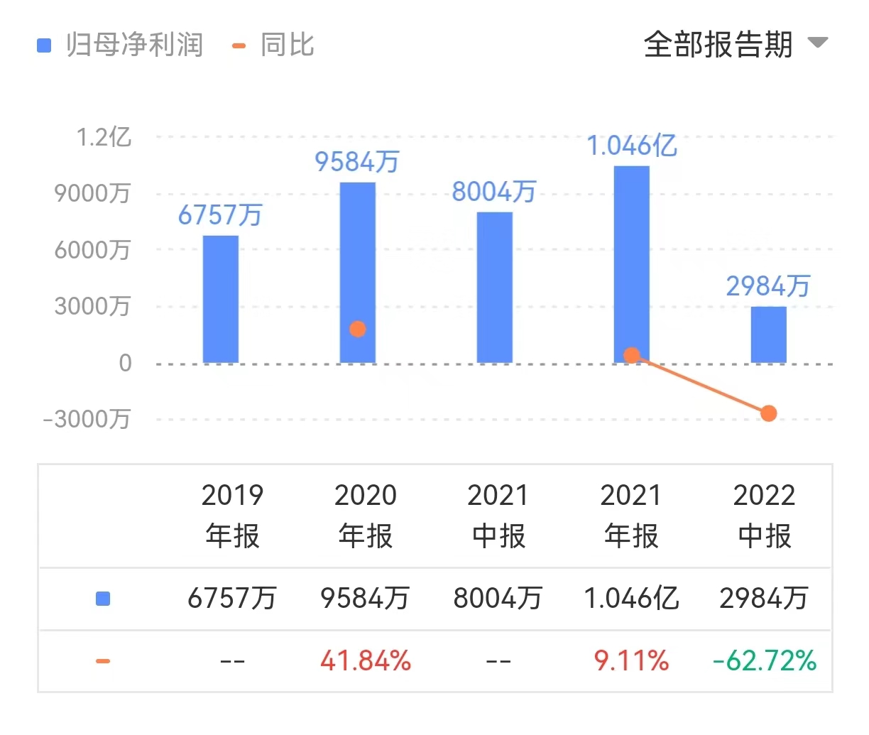 新澳2024今晚开奖结果,坚决解答解释落实_终端版14.30.39