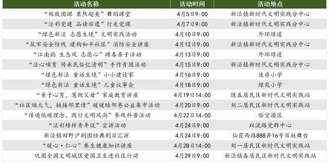 新奥天天免费资料单双,战术解答解释落实_小型版64.73.21