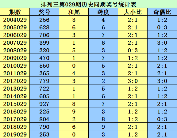 新澳门一码一肖一特一中2024,适当解答解释落实_电玩版89.25.28