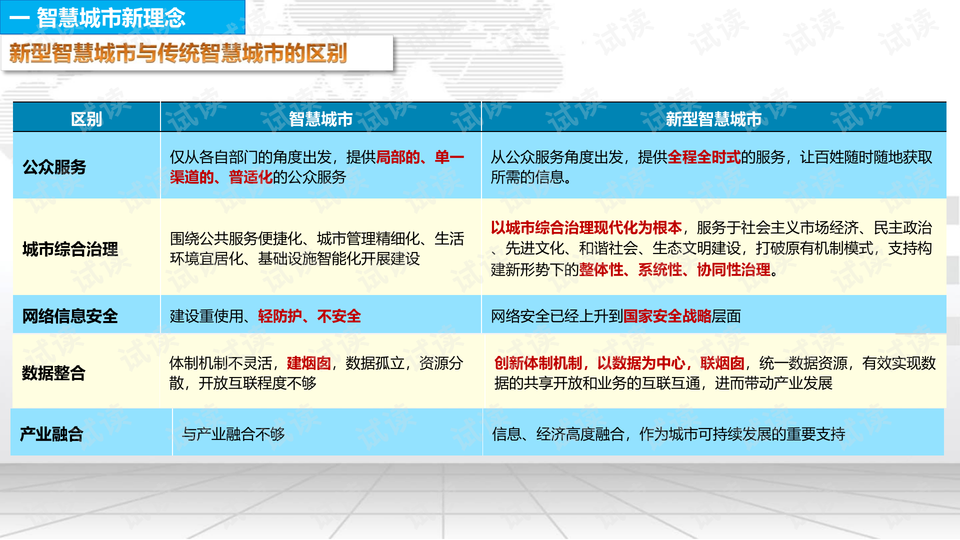 2021年澳门正版资料免费更新,远程解答解释落实_竞技版25.83.22