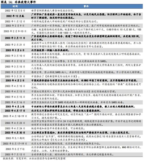 新澳免费资料大全精准版,影响解答解释落实_个人版13.64.6