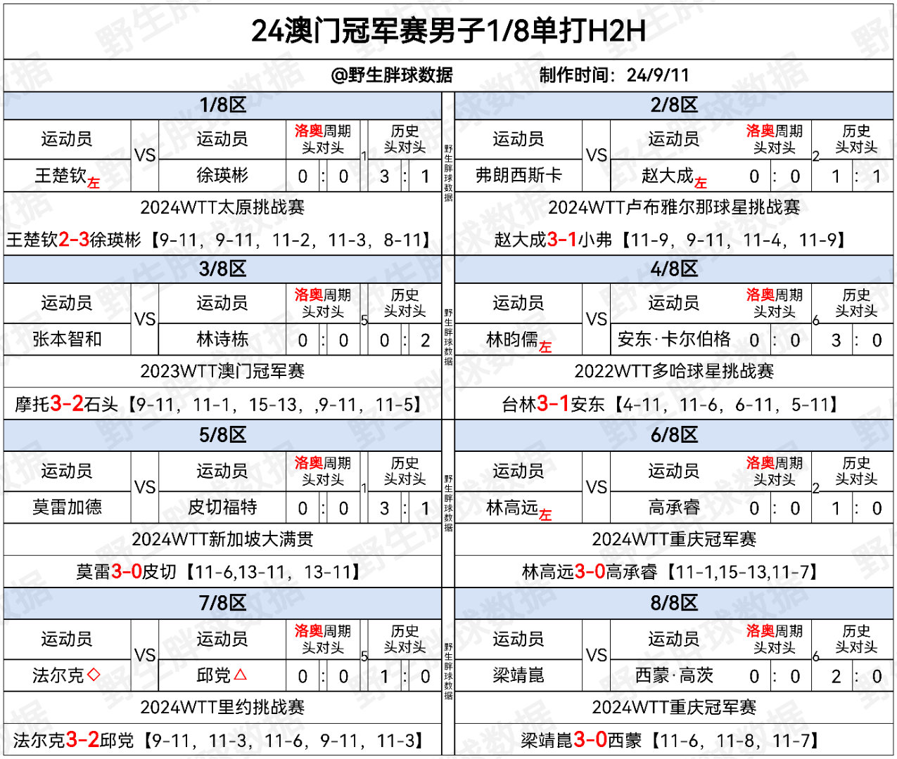 2024年新奥门王中王资料,针对解答解释落实_对战版85.69.23