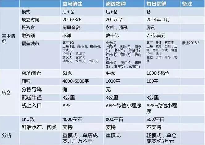 新澳天天开奖资料大全最新54期,简捷解答解释落实_终极版68.100.49