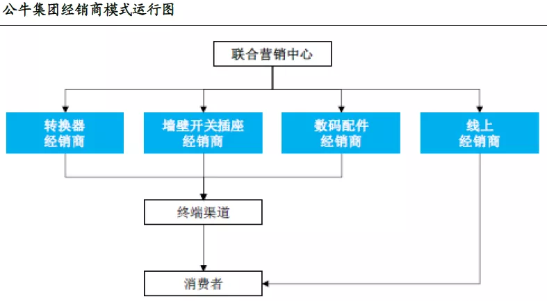 澳门一码一肖100%精准,流程解答解释落实_特殊版73.30.31