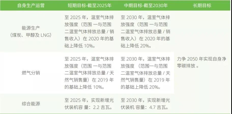 2024新奥精准资料免费大全078期,计划解答解释落实_绿色版39.71.25