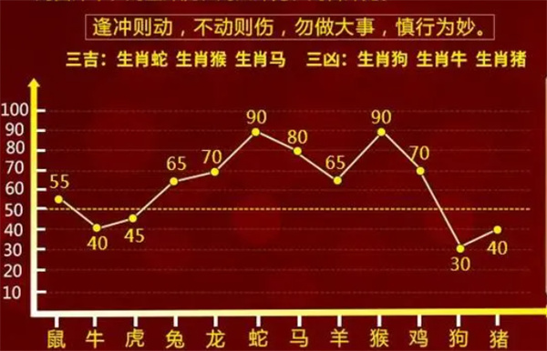 揭秘提升一肖一码100%,坚定解答解释落实_试用版66.83.12