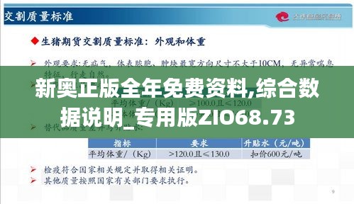 新奥精准资料免费提供,擅长解答解释落实_高配版20.93.52