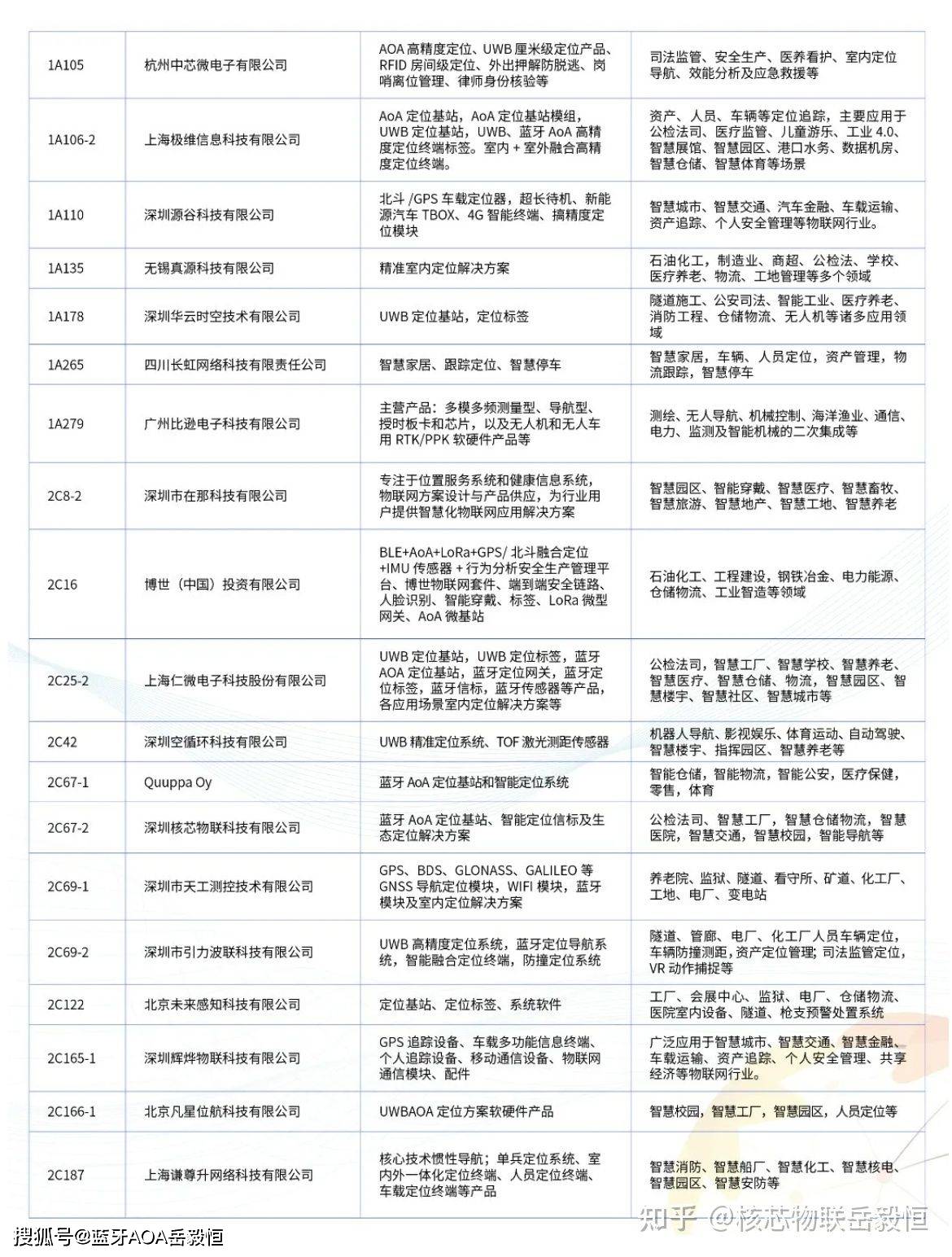 2024澳门正版资料免费大全,生态解答解释落实_增强版67.54.12