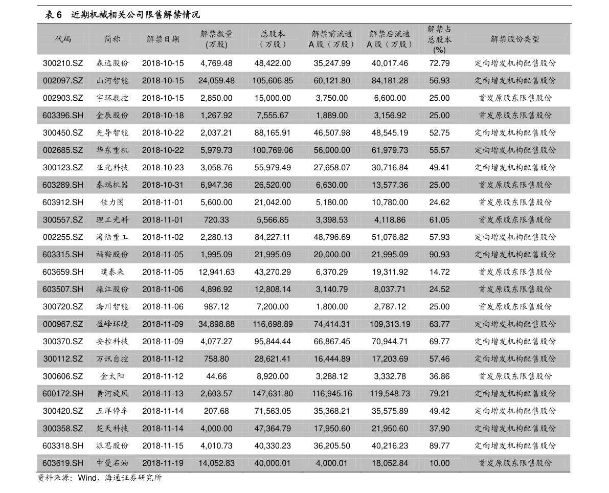 2024高清跑狗图新版今天,价值解答解释落实_公开版77.55.1