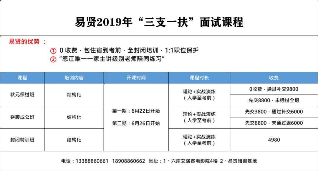 7777788888精准玄机,精简解答解释落实_初始版81.14.5