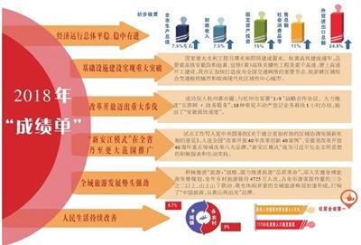 2024新奥今晚开什么,富裕解答解释落实_实况版52.92.90