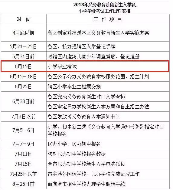 新澳天天开奖资料大全038期结果查询表,先进解答解释落实_百变版99.52.16