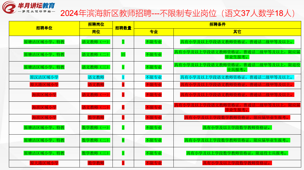 2024澳门449资料大全,畅通解答解释落实_社群版81.1.99