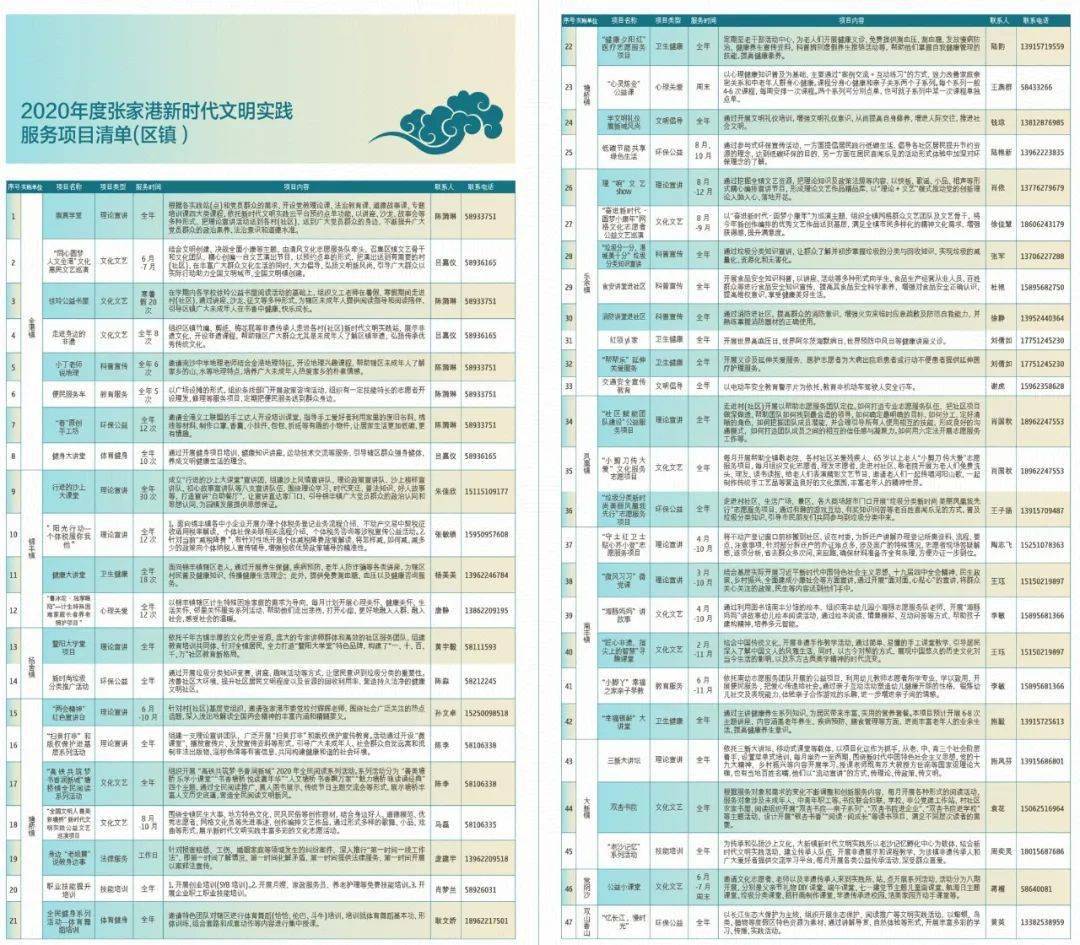 新奥彩资料大全最新版,诠释解答解释落实_定时版78.92.48