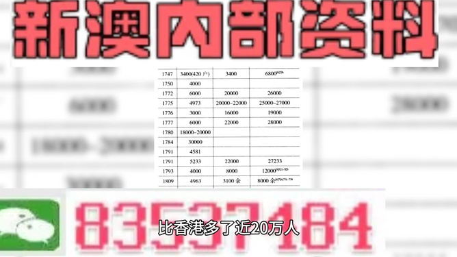 澳门王中王100%期期准确,合成解答解释落实_忍者版86.51.30