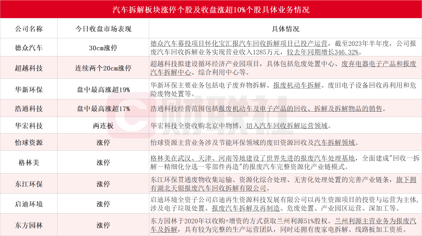 2024澳门精准正版,团队解答解释落实_优化版79.39.86