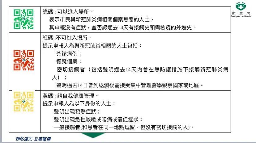 新澳门彩精准一码内,确诊解答解释落实_权限版11.80.79