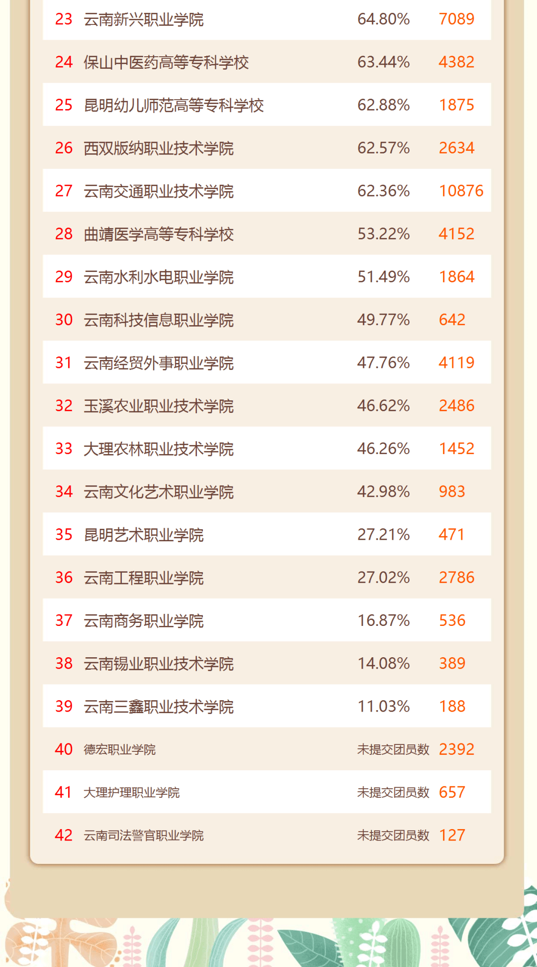 最准一码一肖100%精准965,专科解答解释落实_忍者版32.74.8