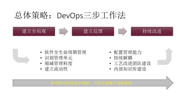 新奥门资料大全最新版本更新内容,方案解答解释落实_战略版26.9.23