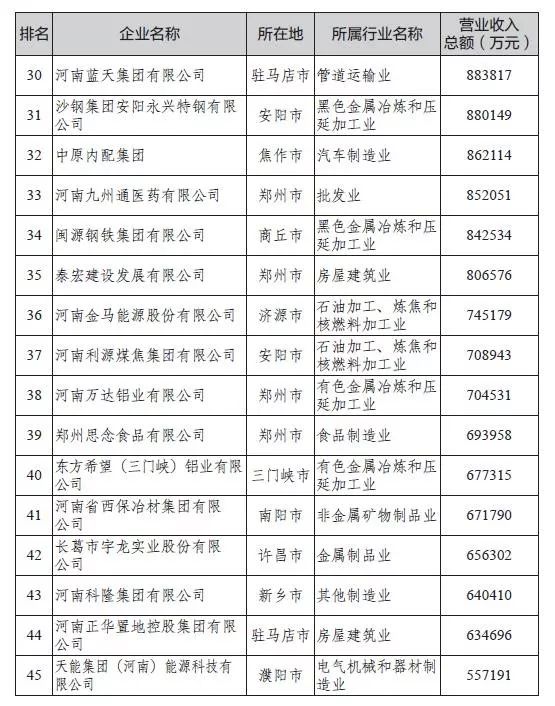 澳门三肖三码准100%,立刻解答解释落实_未来版10.35.11