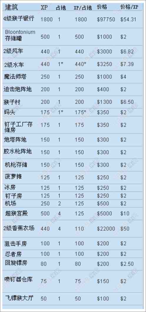 2024年奥门免费资料最准确,容忍解答解释落实_可调版39.53.21