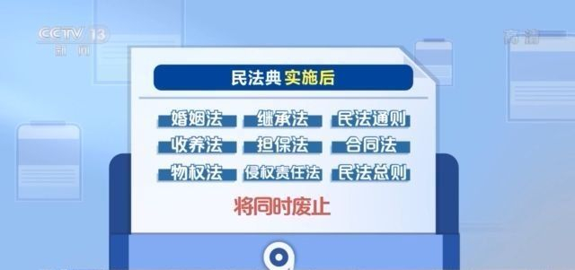 管家婆三期必内必开一期,可靠解答解释落实_高级版62.87.34