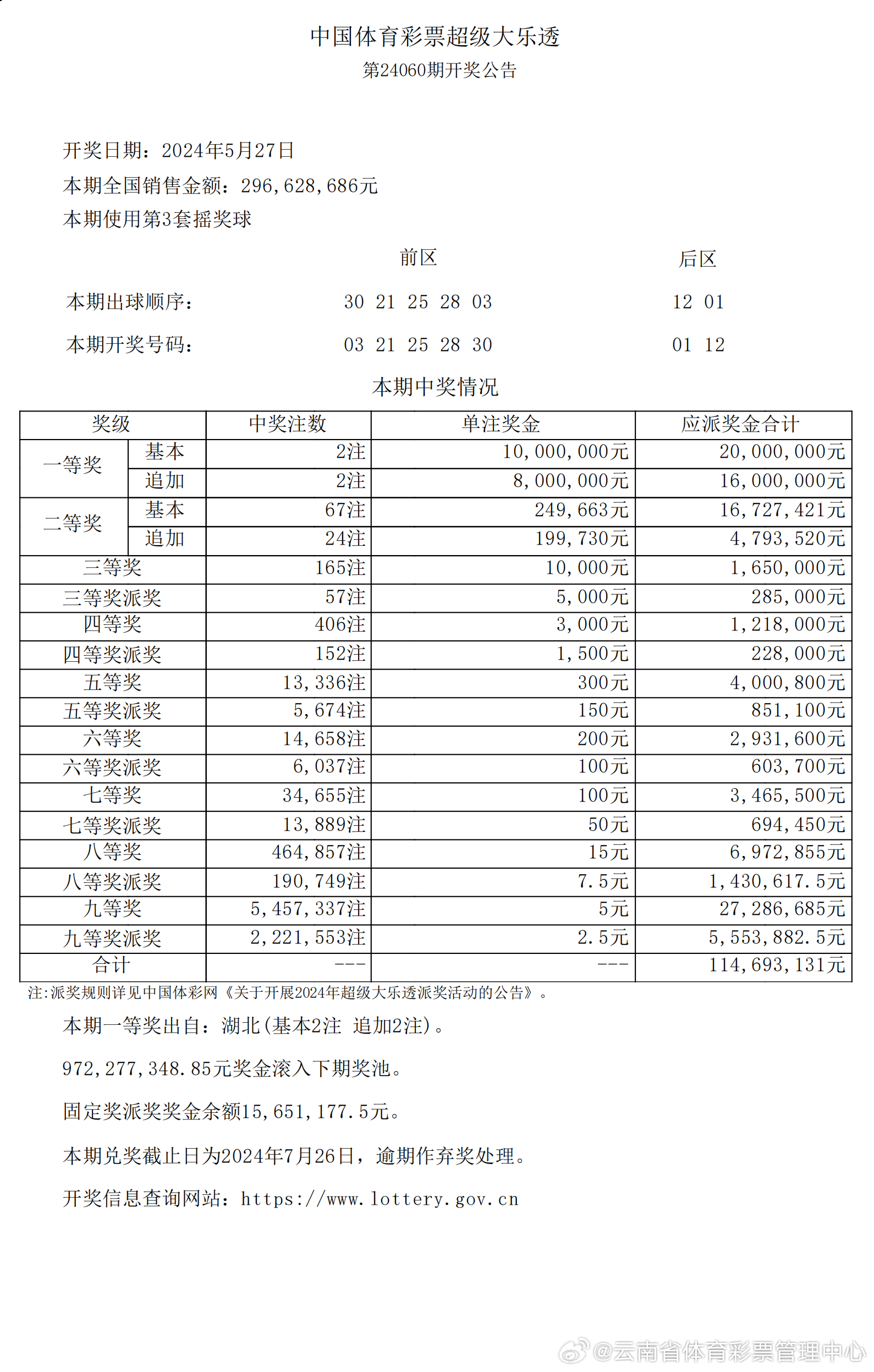 新奥六开彩资料2024,诚实解答解释落实_健康版56.77.74