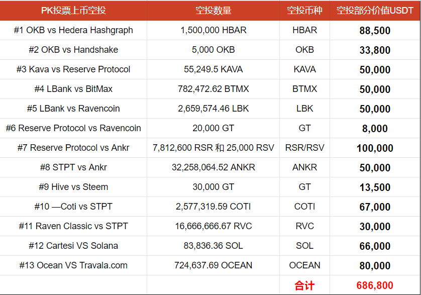 2024年新奥门免费资料,行动解答解释落实_活跃版46.8.91