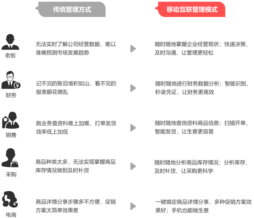 最准一码一肖100%精准,管家婆,迅速解答解释落实_更换版96.38.76