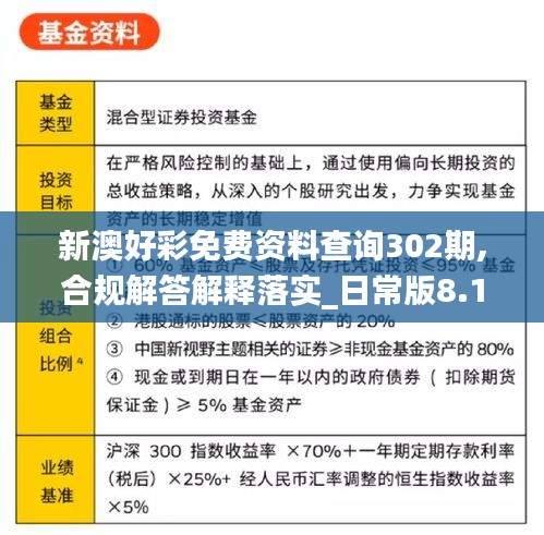 新澳好彩免费资料查询302期,智能解答解释落实_个别版24.40.69