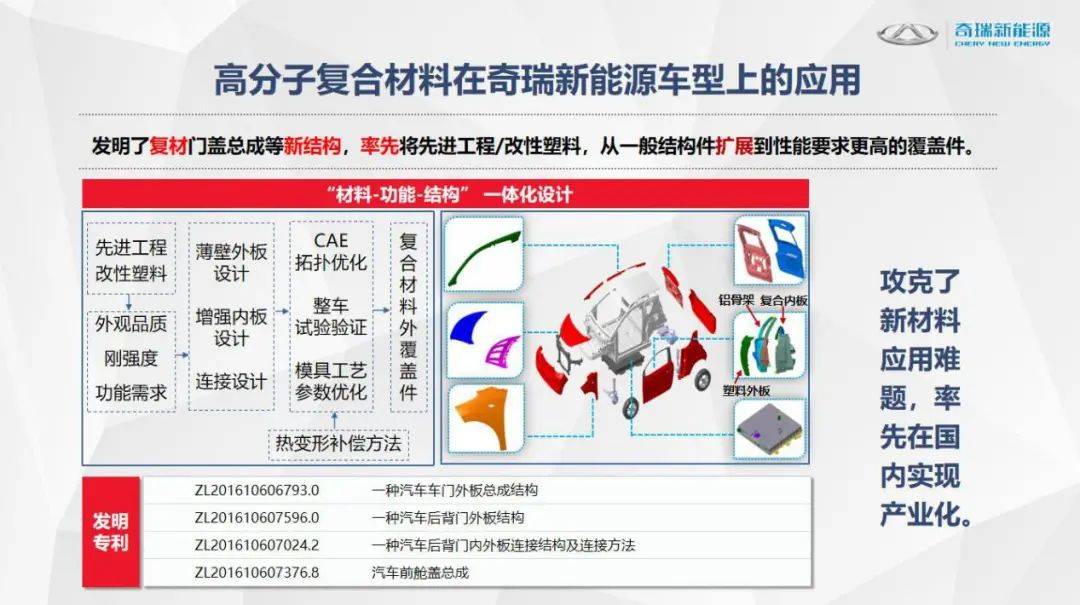 白小姐三肖必中生肖开奖号码刘佰,坚固解答解释落实_公开版72.3.17