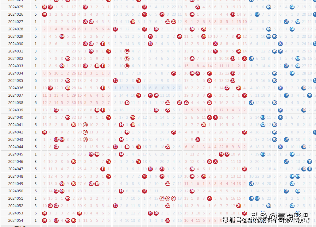 2024年澳门六开彩开奖结果,发展解答解释落实_基础版63.50.21