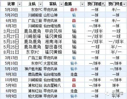 澳门开奖结果+开奖记录表生肖,简化解答解释落实_社群版4.96.35