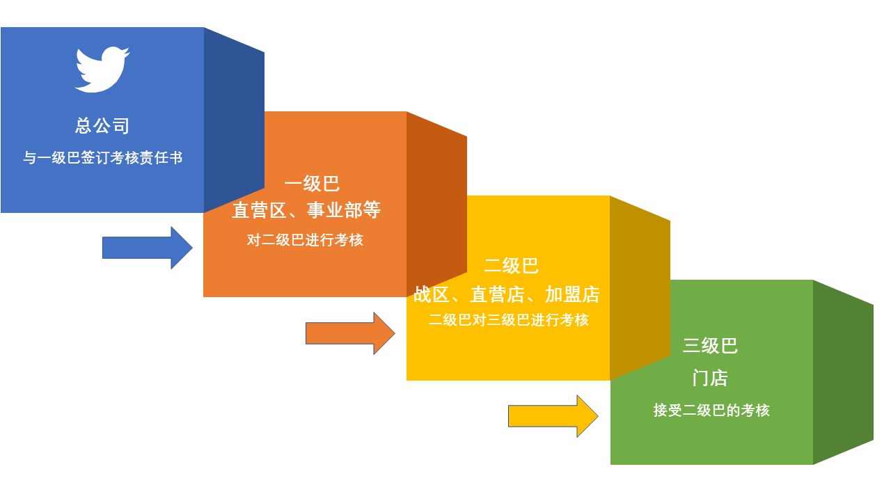 2024澳门四不像解析图,便利解答解释落实_桌面版90.13.39