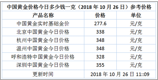 2024年澳门大全免费金锁匙,精密解答解释落实_连续版83.1.44