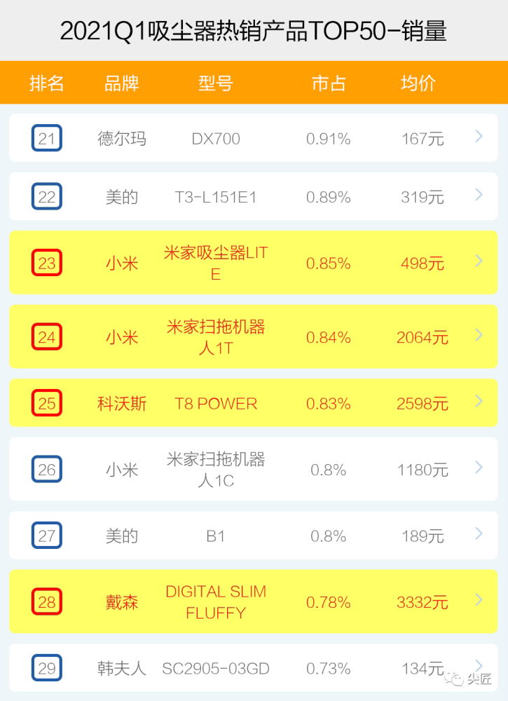 2024澳家婆一肖一特,丰富解答解释落实_数据版78.63.39